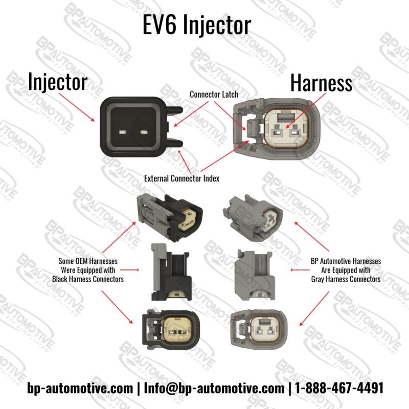 Gen III LS Red/Blue DBC Standalone Harness, Non-Emissions, T56/Non-Electric Trans