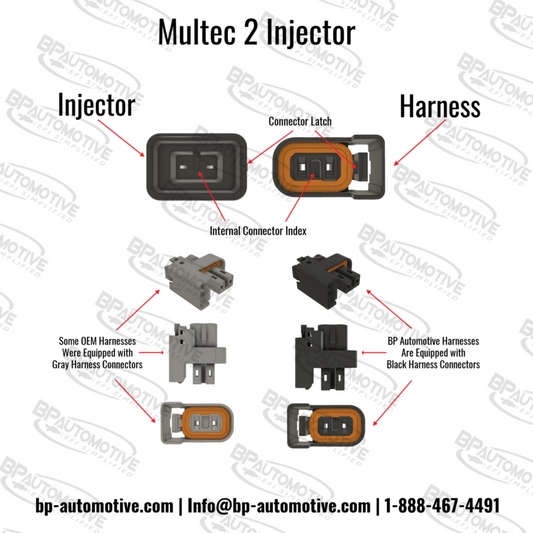Gen III LS Red/Blue DBC Standalone Harness, Non-Emissions, T56/Non-Electric Trans