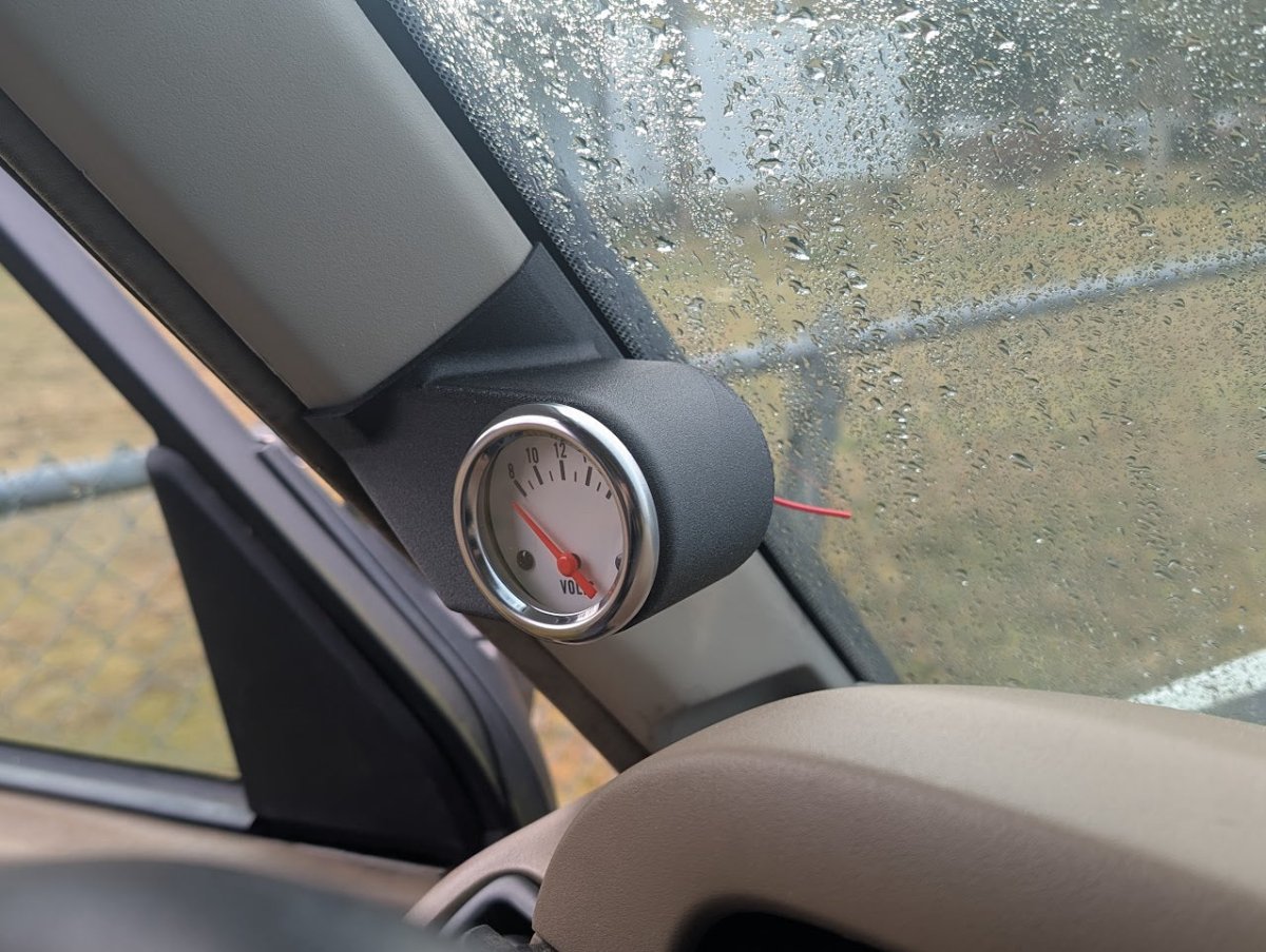 Commscope Stackable Pod Discovery 1 Stackable Gauge Pod Mount – Golden Rovers